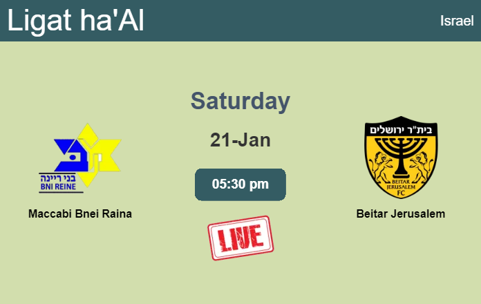 How to watch Maccabi Bnei Raina vs. Beitar Jerusalem on live stream and at what time