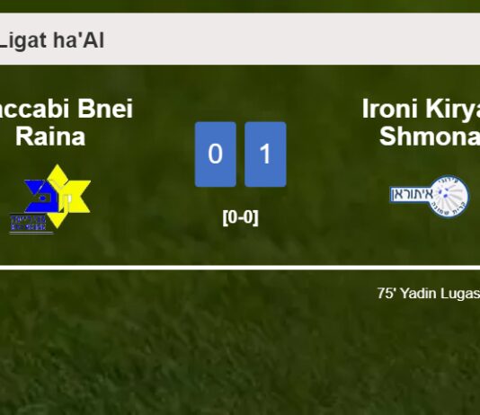 Ironi Kiryat Shmona conquers Maccabi Bnei Raina 1-0 with a goal scored by Y. Lugasi