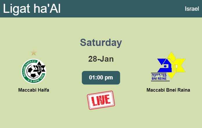 How to watch Maccabi Haifa vs. Maccabi Bnei Raina on live stream and at what time