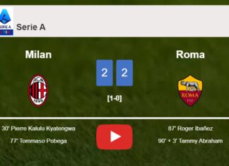 Roma manages to draw 2-2 with Milan after recovering a 0-2 deficit. HIGHLIGHTS