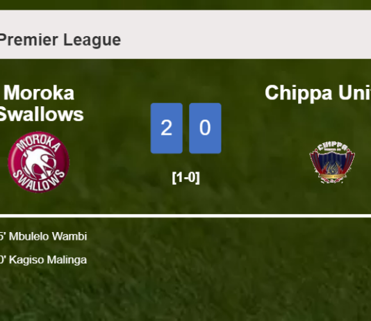 Moroka Swallows prevails over Chippa United 2-0 on Friday