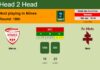 H2H, PREDICTION. Nîmes vs Metz | Odds, preview, pick, kick-off time 10-01-2023 - Ligue 2