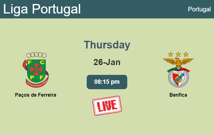 How to watch Paços de Ferreira vs. Benfica on live stream and at what time