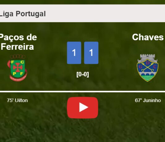 Paços de Ferreira and Chaves draw 1-1 on Sunday. HIGHLIGHTS