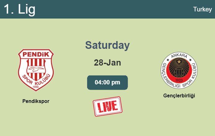How to watch Pendikspor vs. Gençlerbirliği on live stream and at what time