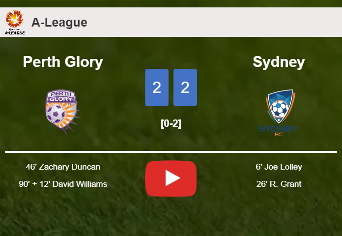 Perth Glory manages to draw 2-2 with Sydney after recovering a 0-2 deficit. HIGHLIGHTS