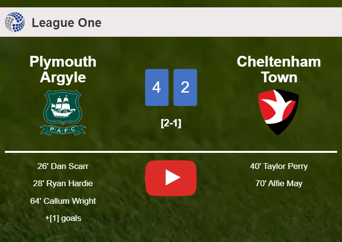 Plymouth Argyle tops Cheltenham Town 4-2. HIGHLIGHTS