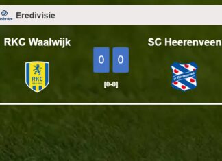 RKC Waalwijk draws 0-0 with SC Heerenveen on Saturday