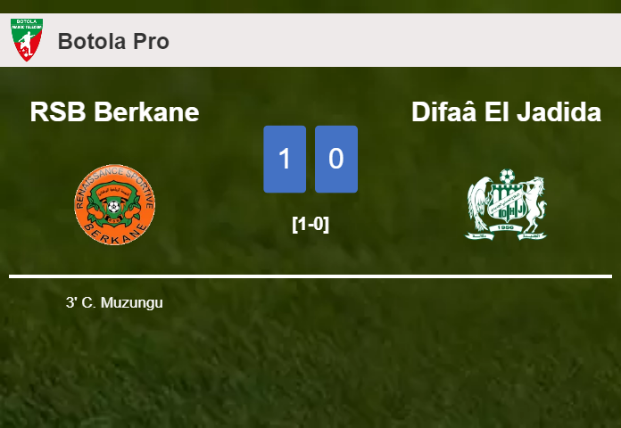 RSB Berkane overcomes Difaâ El Jadida 1-0 with a goal scored by C. Muzungu
