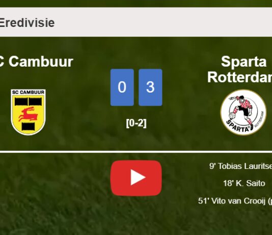 Sparta Rotterdam conquers SC Cambuur 3-0. HIGHLIGHTS