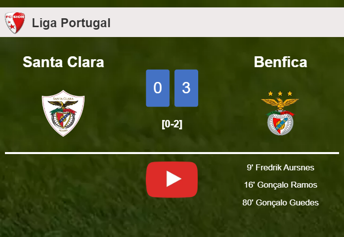 Benfica overcomes Santa Clara 3-0. HIGHLIGHTS