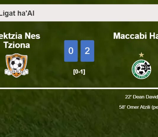Maccabi Haifa defeated Sektzia Nes Tziona with a 2-0 win