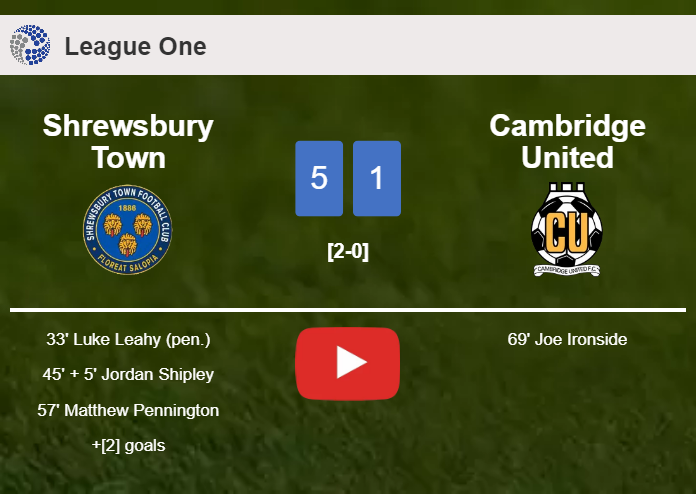 Shrewsbury Town liquidates Cambridge United 5-1 with a superb performance. HIGHLIGHTS