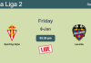 How to watch Sporting Gijón vs. Levante on live stream and at what time