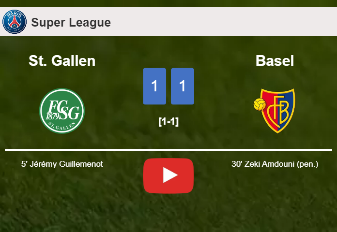 St. Gallen and Basel draw 1-1 after Lukas Görtler didn't score a penalty. HIGHLIGHTS