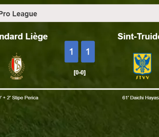 Standard Liège seizes a draw against Sint-Truiden