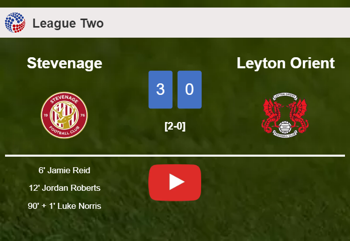 Stevenage overcomes Leyton Orient 3-0. HIGHLIGHTS