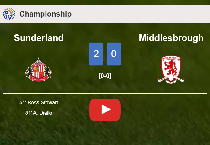 Sunderland prevails over Middlesbrough 2-0 on Sunday. HIGHLIGHTS