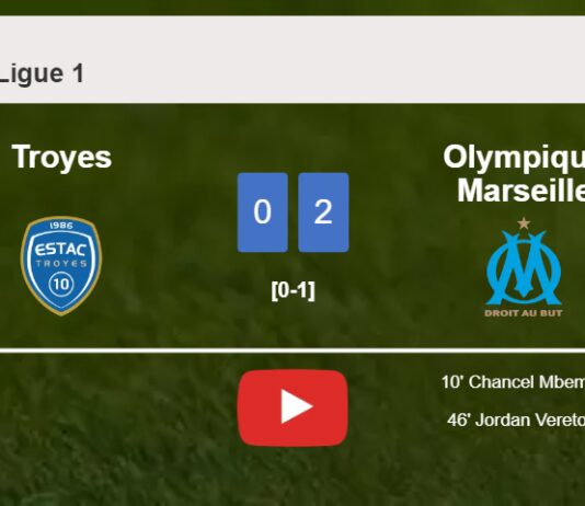 Olympique Marseille defeated Troyes with a 2-0 win. HIGHLIGHTS
