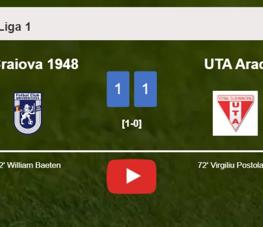 U Craiova 1948 and UTA Arad draw 1-1 on Sunday. HIGHLIGHTS
