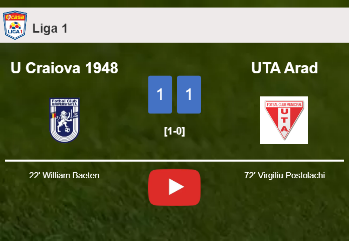 U Craiova 1948 and UTA Arad draw 1-1 on Sunday. HIGHLIGHTS