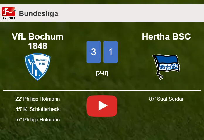 VfL Bochum 1848 tops Hertha BSC 3-1 with 2 goals from P. Hofmann. HIGHLIGHTS