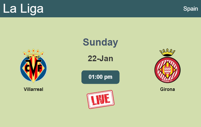 How to watch Villarreal vs. Girona on live stream and at what time