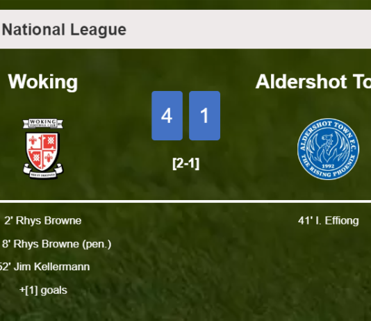 Woking obliterates Aldershot Town 4-1 playing a great match