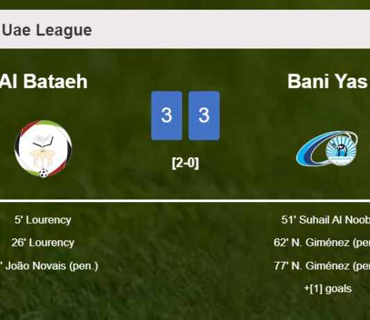Al Bataeh and Bani Yas draws a crazy match 3-3 on Saturday