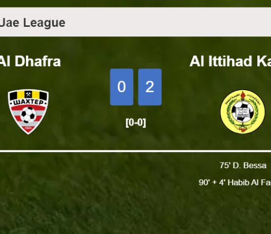 Al Ittihad Kalba beats Al Dhafra 2-0 on Friday