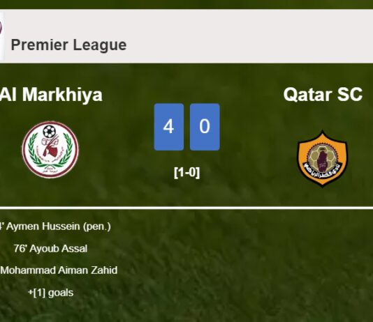 Al Markhiya crushes Qatar SC 4-0 playing a great match