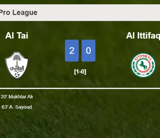 Al Tai overcomes Al Ittifaq 2-0 on Friday