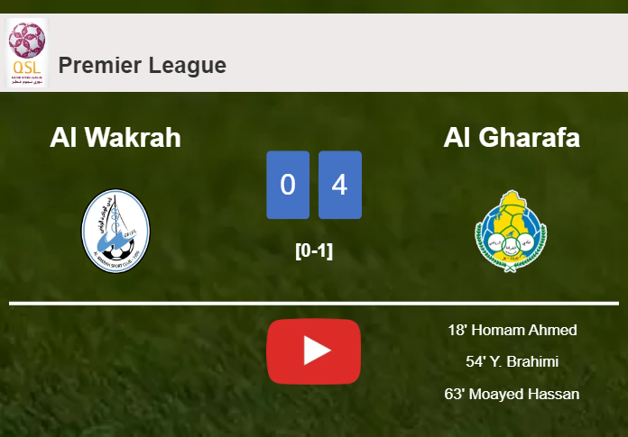 Al Gharafa prevails over Al Wakrah 4-0 after playing a incredible match. HIGHLIGHTS