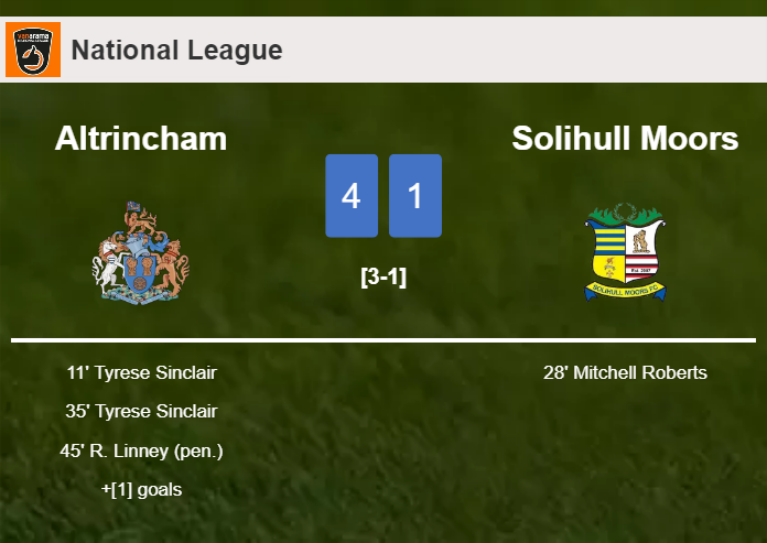 Altrincham estinguishes Solihull Moors 4-1 with a fantastic performance