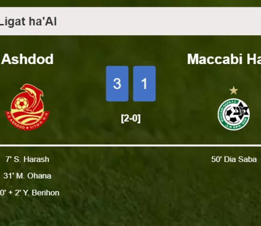 Ashdod conquers Maccabi Haifa 3-1 after recovering from a 0-1 deficit