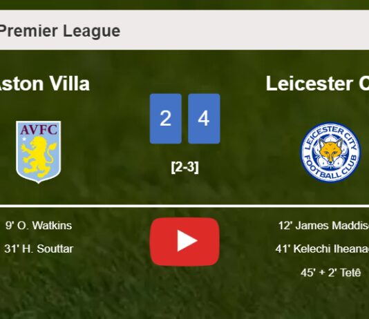 Leicester City overcomes Aston Villa after recovering from a 2-1 deficit. HIGHLIGHTS