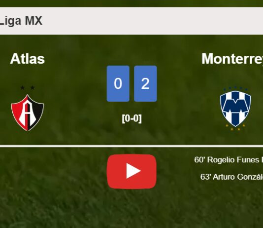 Monterrey tops Atlas 2-0 on Thursday. HIGHLIGHTS