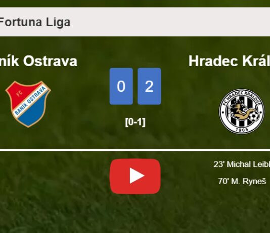 Hradec Králové conquers Baník Ostrava 2-0 on Sunday. HIGHLIGHTS
