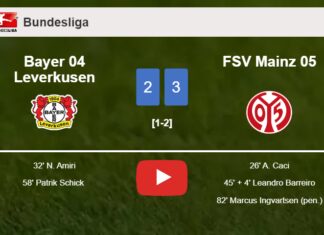FSV Mainz 05 tops Bayer 04 Leverkusen 3-2. HIGHLIGHTS