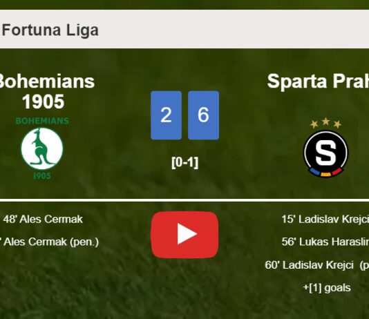 Sparta Praha defeats Bohemians 1905 6-2 after playing a incredible match. HIGHLIGHTS