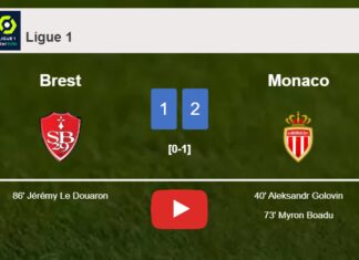 Monaco recovers a 0-1 deficit to prevail over Brest 2-1. HIGHLIGHTS