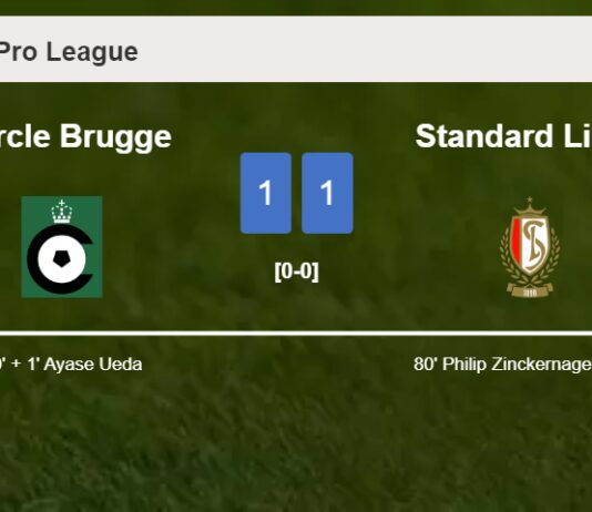 Cercle Brugge seizes a draw against Standard Liège