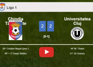 Chindia Târgovişte manages to draw 2-2 with Universitatea Cluj after recovering a 0-2 deficit. HIGHLIGHTS