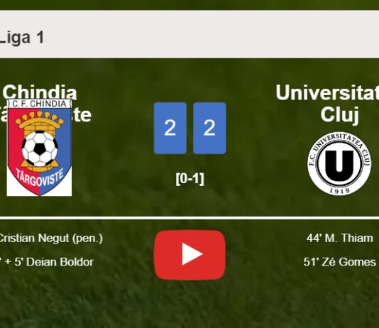 Chindia Târgovişte manages to draw 2-2 with Universitatea Cluj after recovering a 0-2 deficit. HIGHLIGHTS
