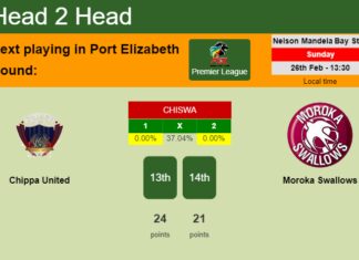 H2H, prediction of Chippa United vs Moroka Swallows with odds, preview, pick, kick-off time 26-02-2023 - Premier League