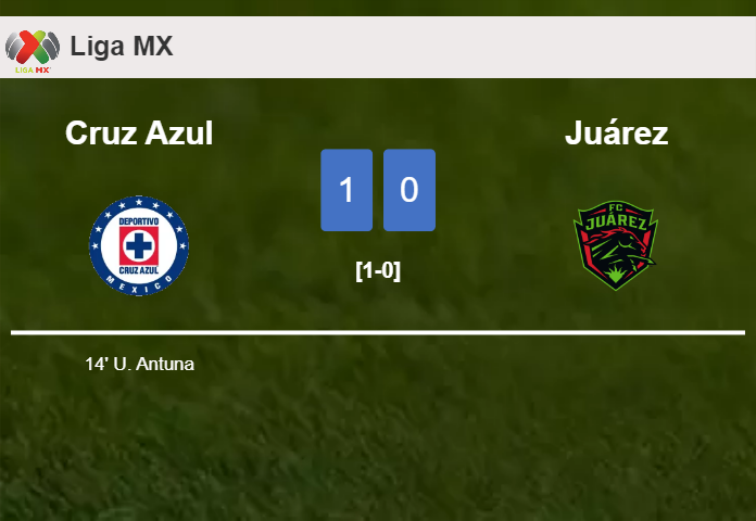 Cruz Azul defeats Juárez 1-0 with a goal scored by U. Antuna