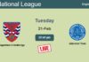 How to watch Dagenham & Redbridge vs. Aldershot Town on live stream and at what time
