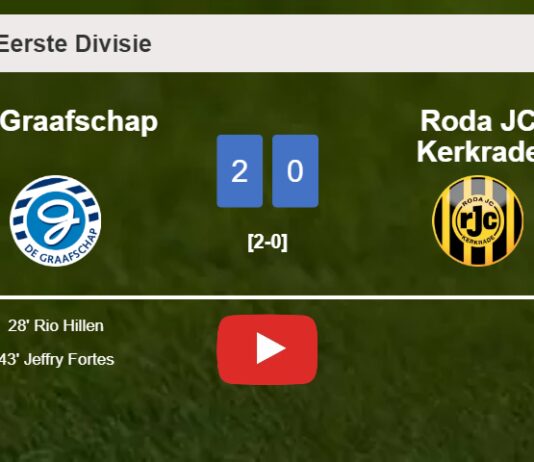 De Graafschap conquers Roda JC Kerkrade 2-0 on Sunday. HIGHLIGHTS