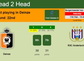 H2H, PREDICTION. Deinze vs RSC Anderlecht II | Odds, preview, pick, kick-off time 11-02-2023 - First Division B