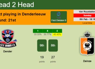 H2H, PREDICTION. Dender vs Deinze | Odds, preview, pick, kick-off time 05-02-2023 - First Division B